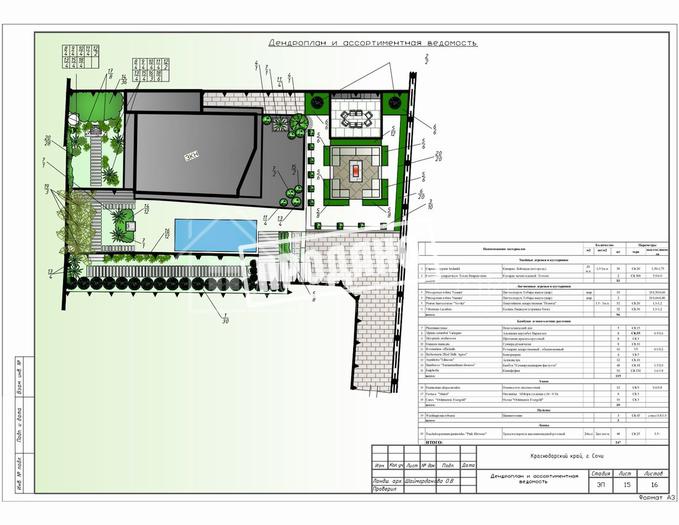Панорамный коттедж в современном стиле №50