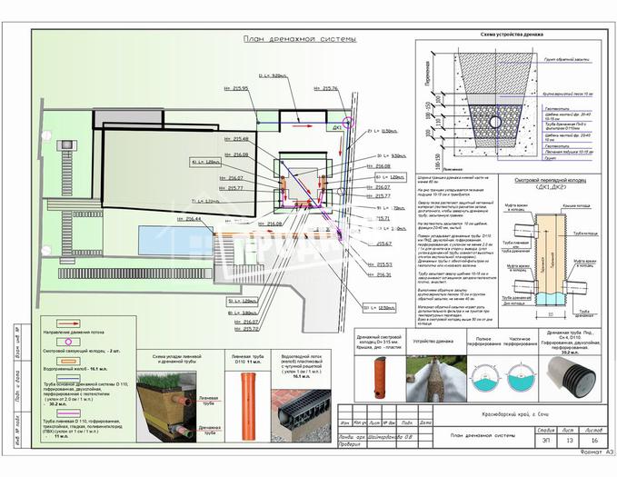 Панорамный коттедж в современном стиле №51