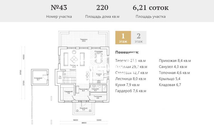 Роскошный коттедж в КП "Резиденция Ахштырь" №3