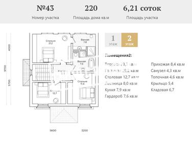 Роскошный коттедж в КП "Резиденция Ахштырь" №4