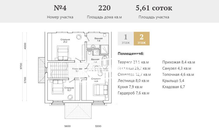 Дом в КП "Резиденция Ахштырь" №5