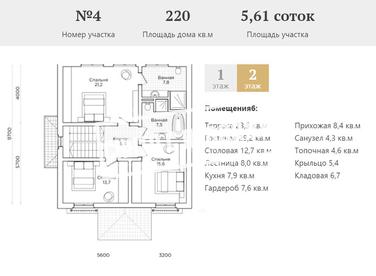 Дом в КП "Резиденция Ахштырь" №5