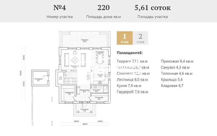 Дом в КП "Резиденция Ахштырь" №4