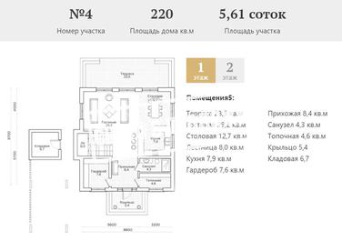 Дом в КП "Резиденция Ахштырь" №4