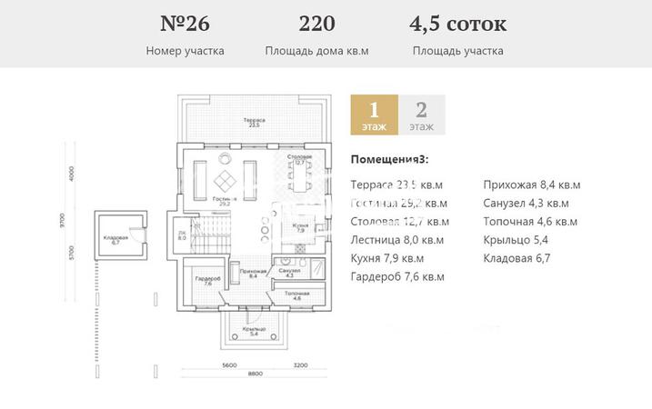2-этажный коттедж в посёлке «Резиденция Ахштырь» №5