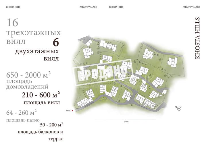 Дом в КП Хоста Хиллс №8